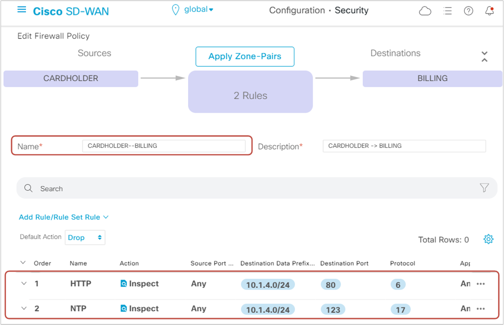 Inter-zone Firewall Policy