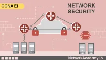 Network Security