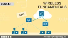 Wireless Fundamentals