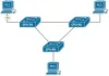 LAN topology with redundant links